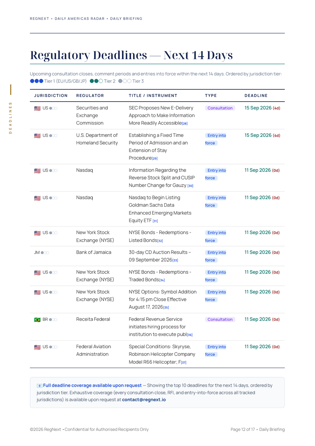 daily-americas-2026-09-11-slide-12.png