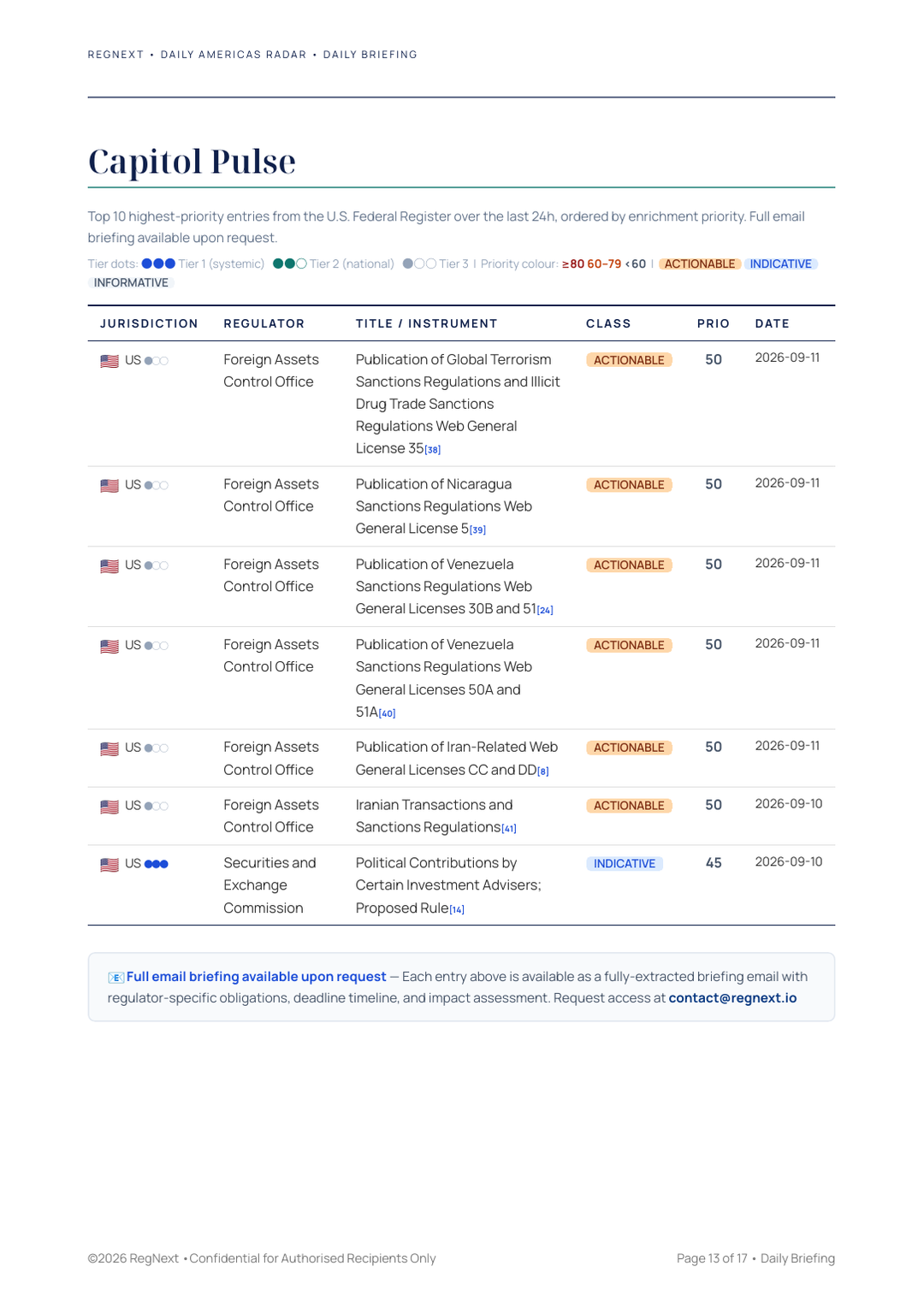 daily-americas-2026-09-11-slide-13.png