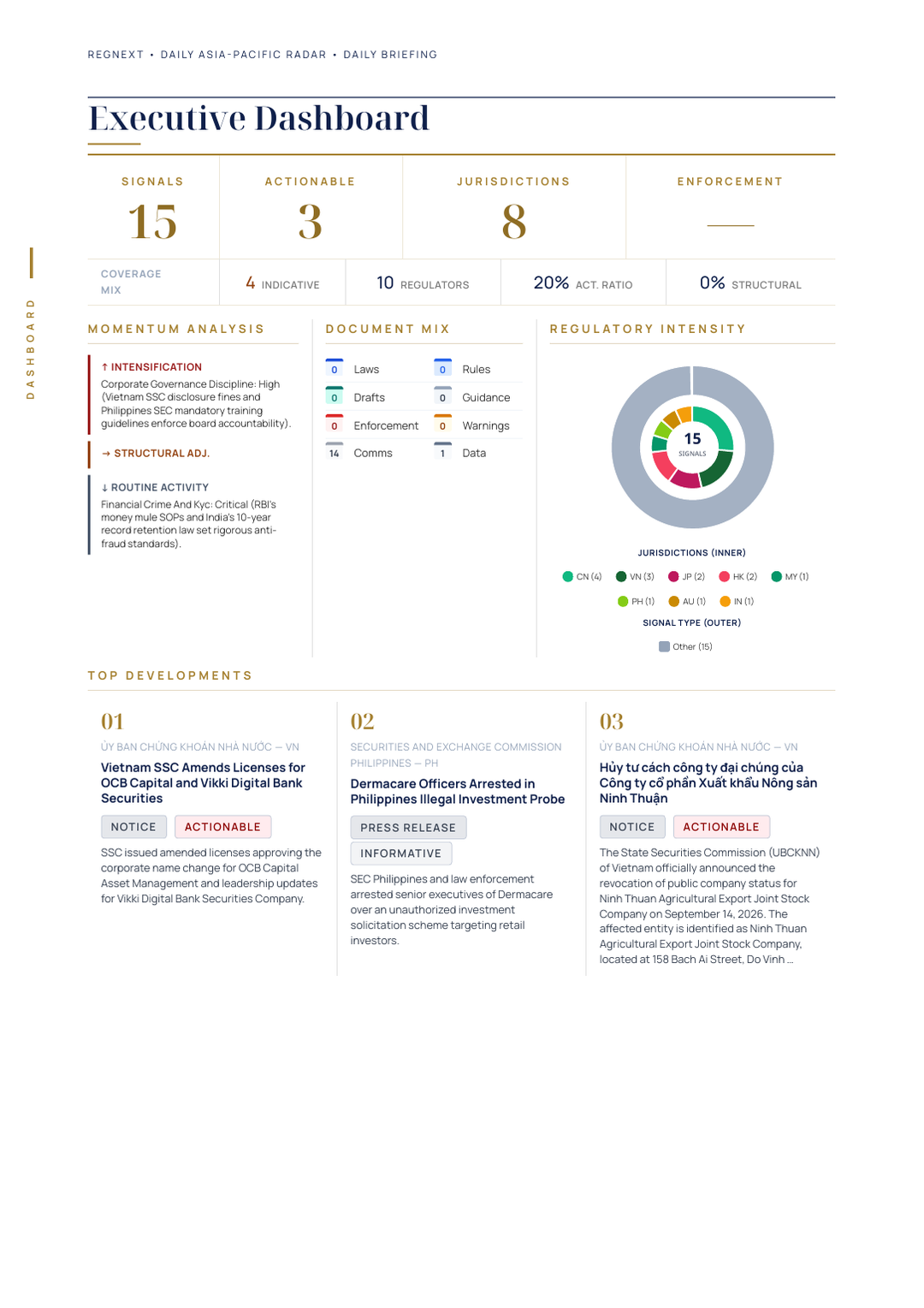 daily-apac-2026-09-14-slide-06.png