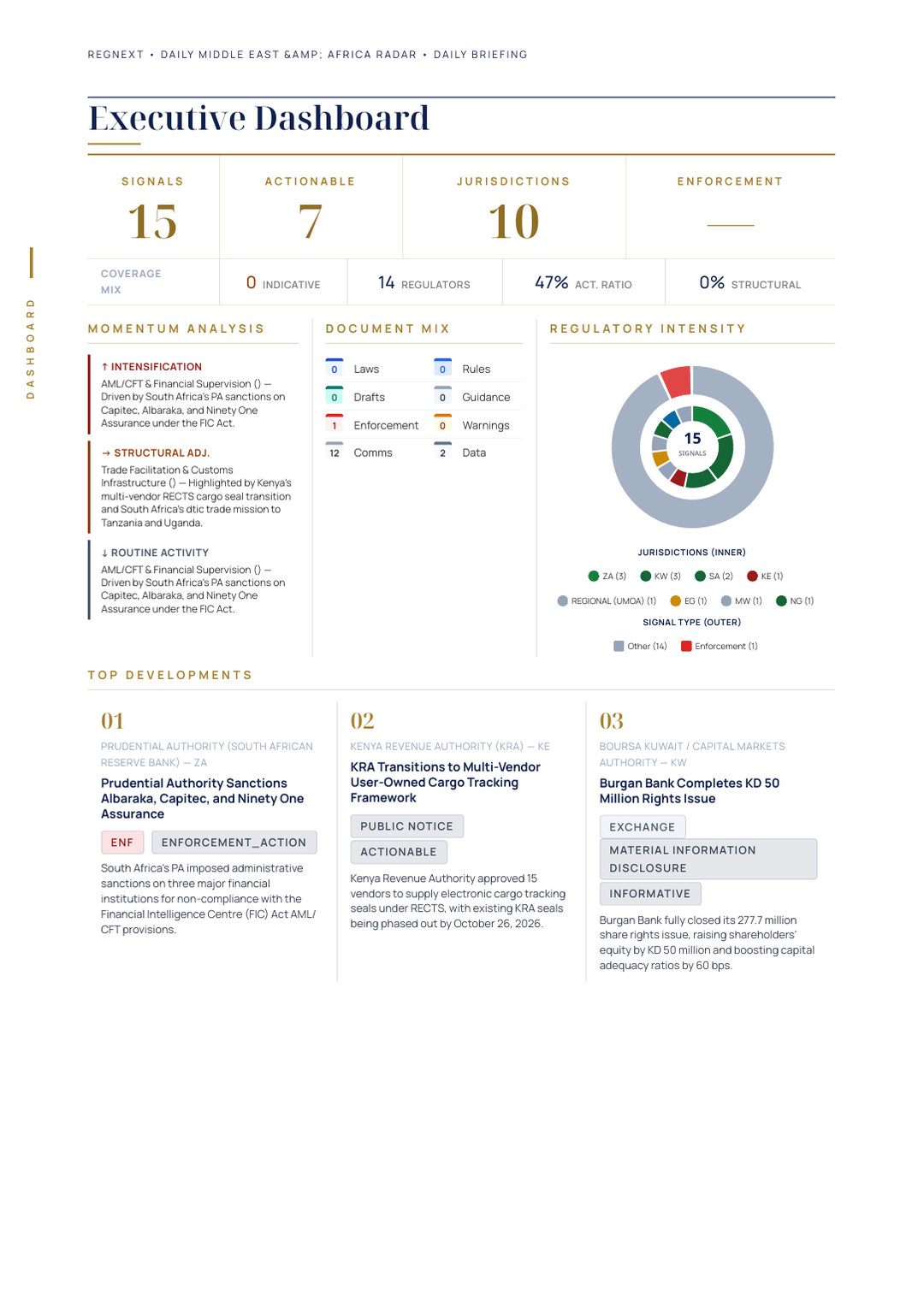 daily-mea-2026-09-14-slide-06.png