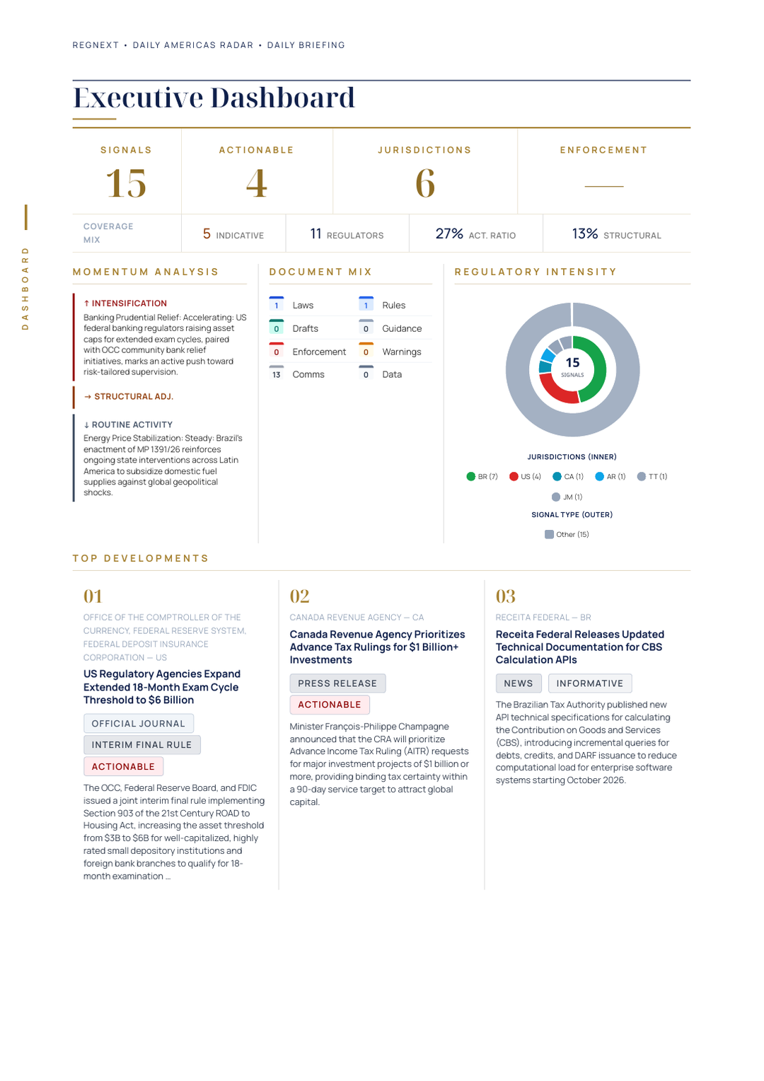daily-americas-2026-09-14-slide-06.png