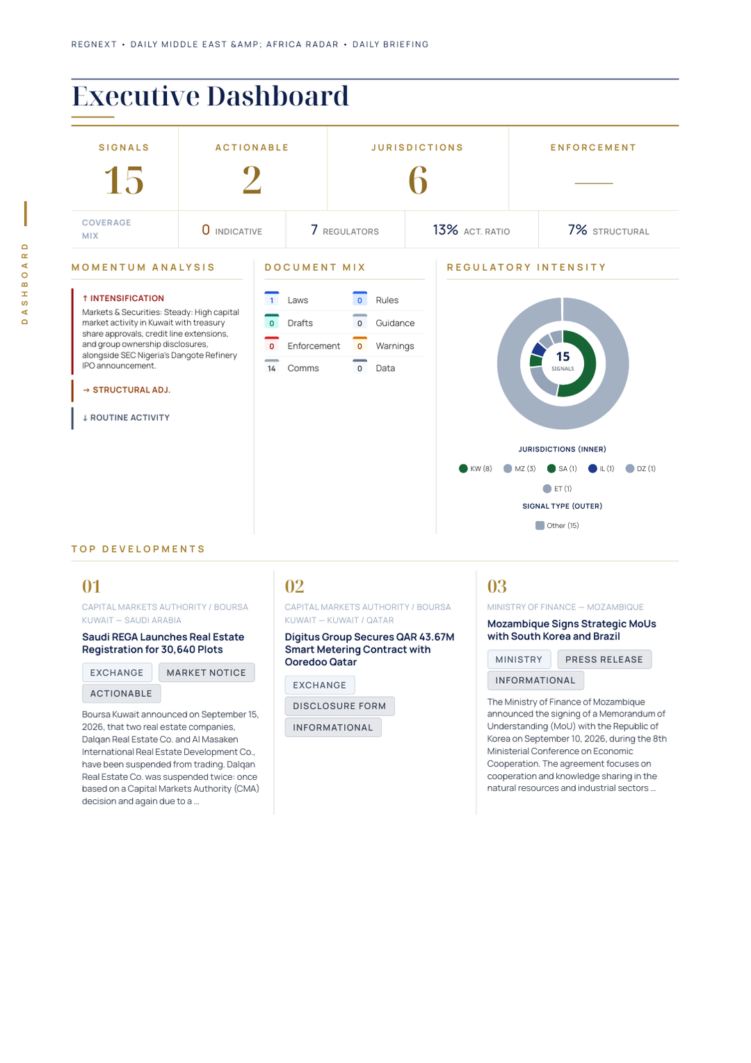 daily-mea-2026-09-15-slide-06.png