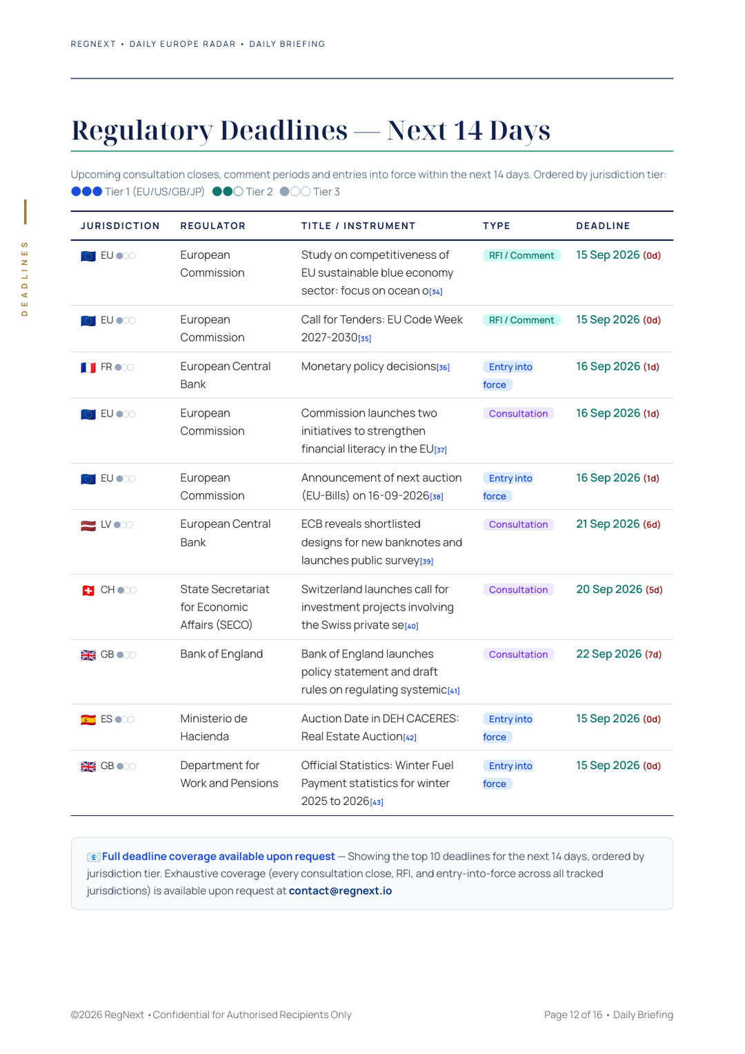 daily-europe-2026-09-15-slide-12.png