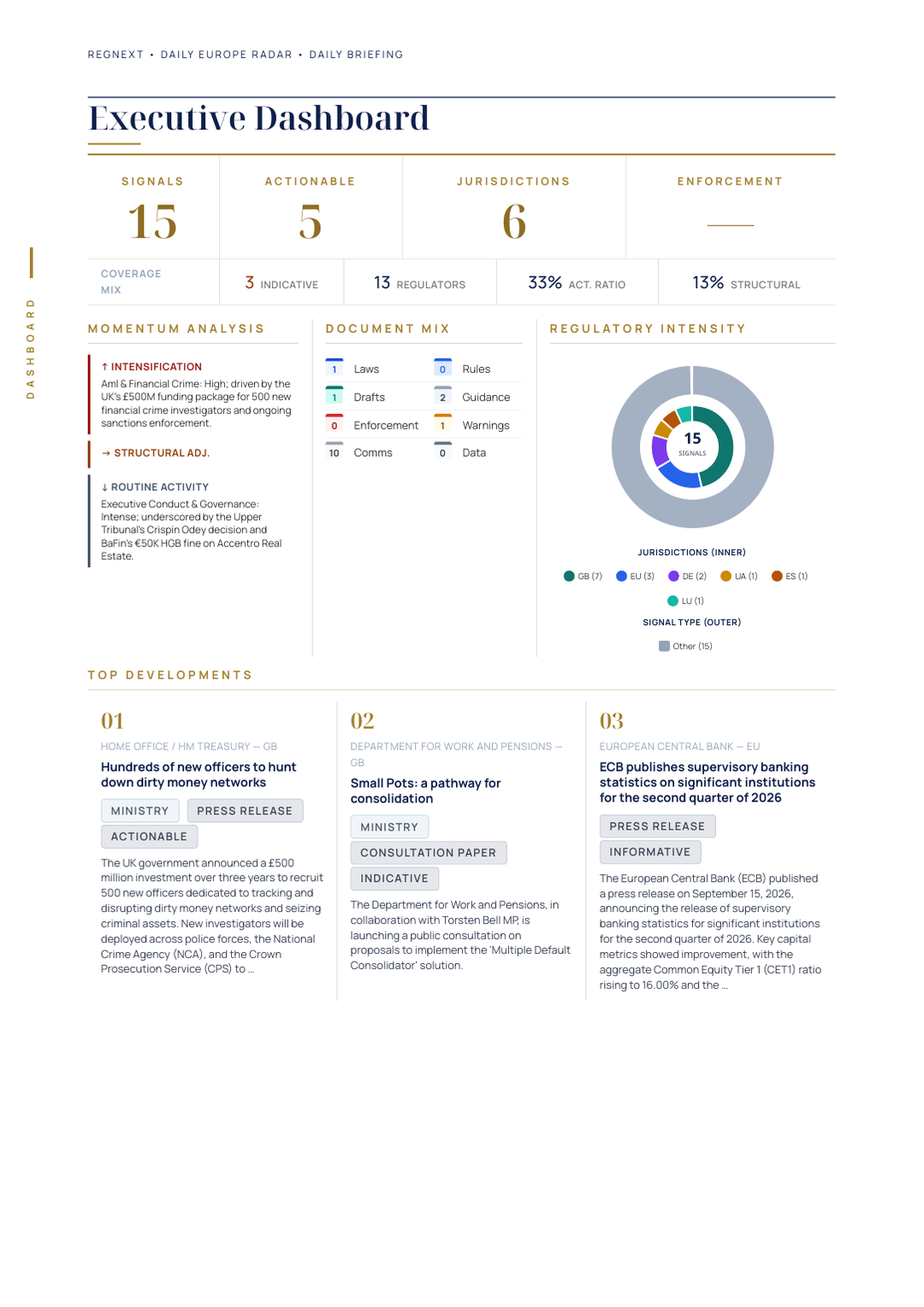 daily-europe-2026-09-15-slide-06.png