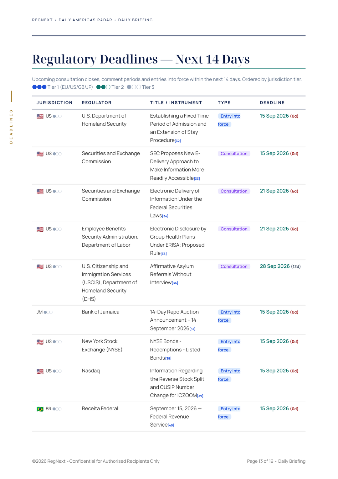 daily-americas-2026-09-15-slide-13.png
