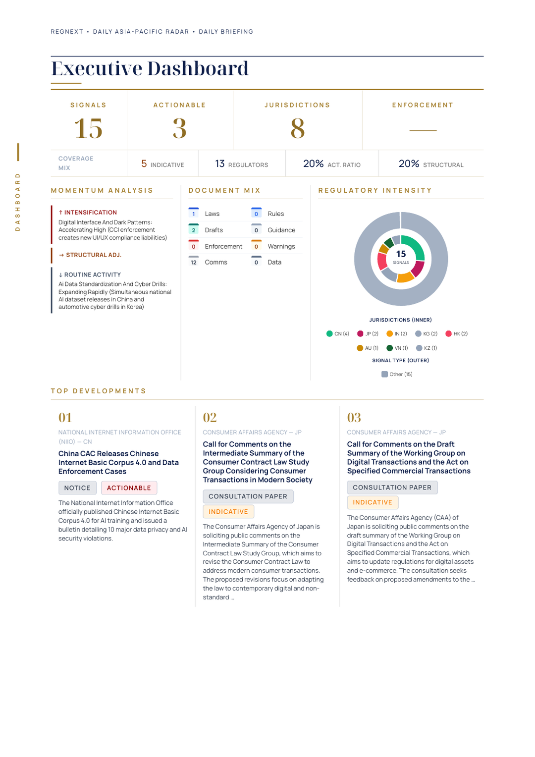 daily-apac-2026-09-16-slide-06.png