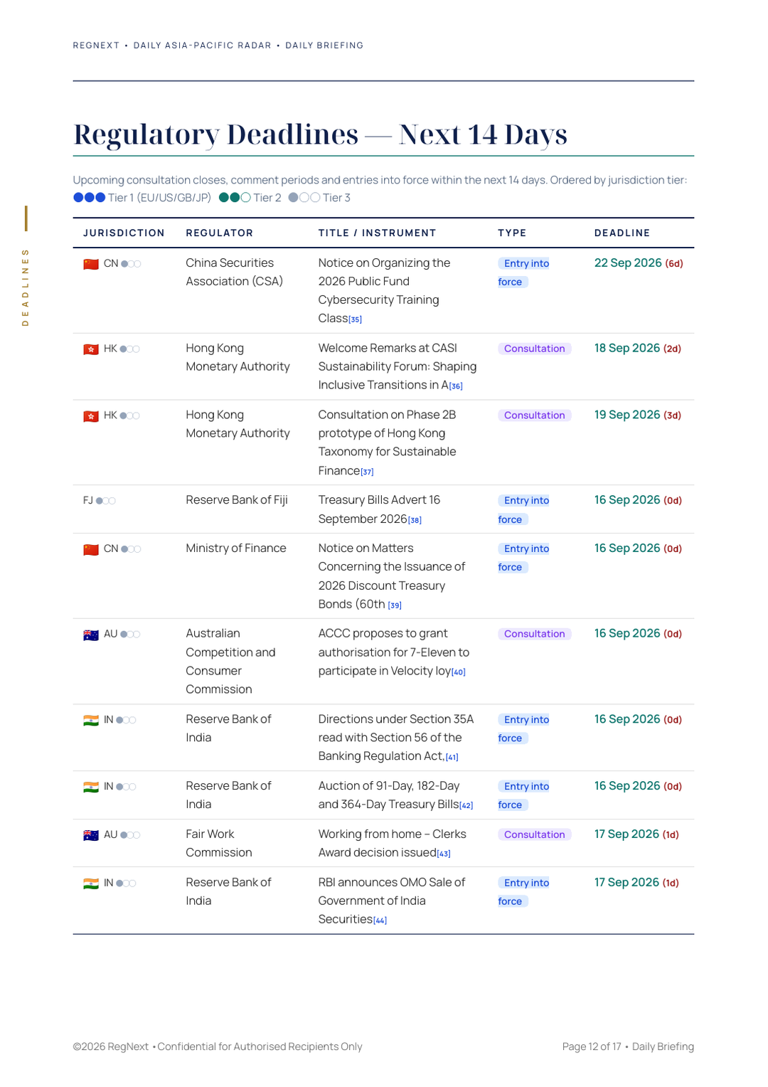 daily-apac-2026-09-16-slide-12.png