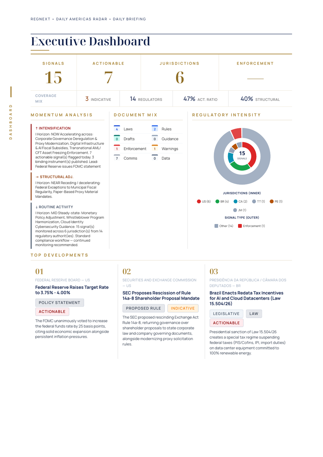 daily-americas-2026-09-16-slide-06.png