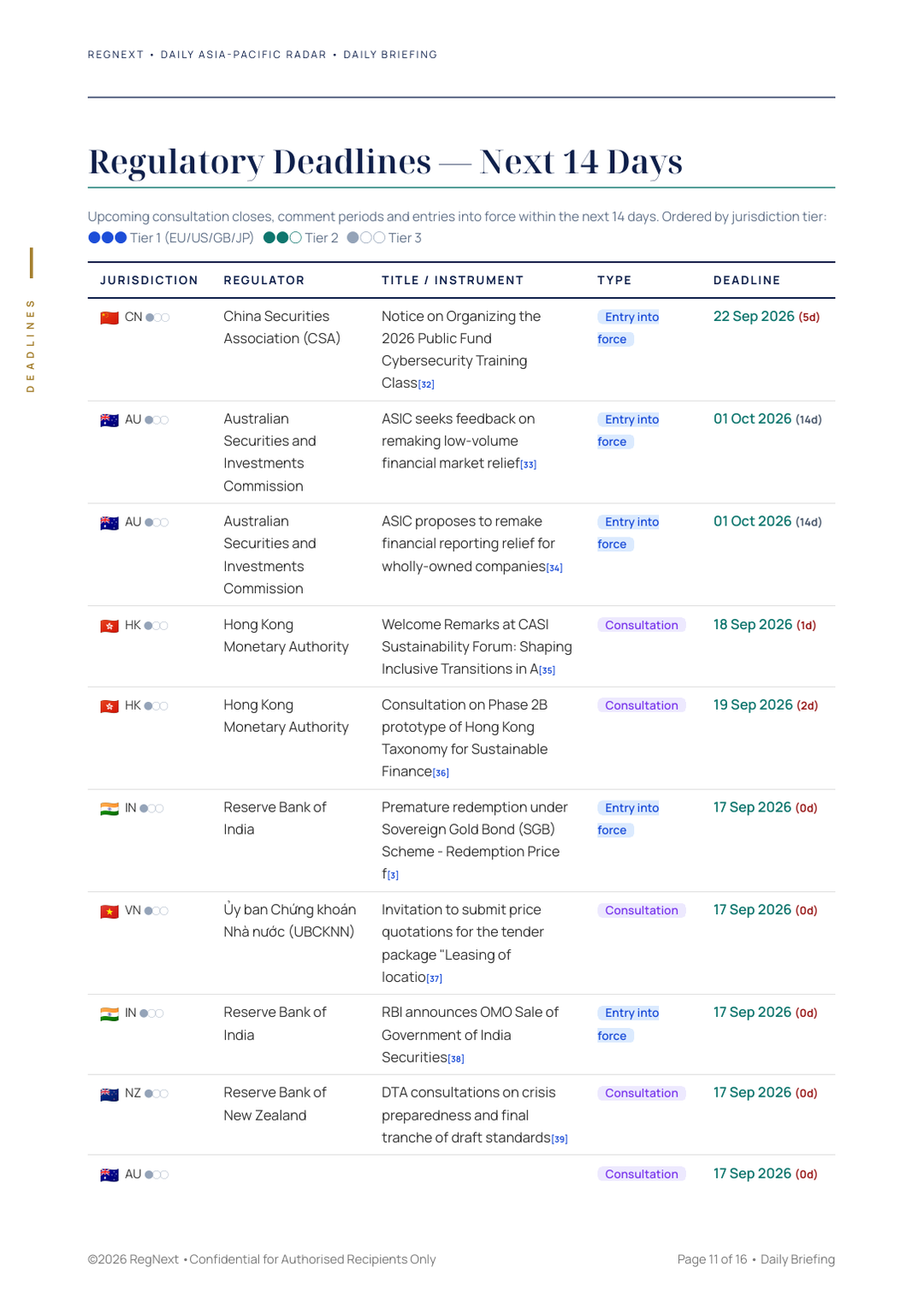 daily-apac-2026-09-17-slide-11.png