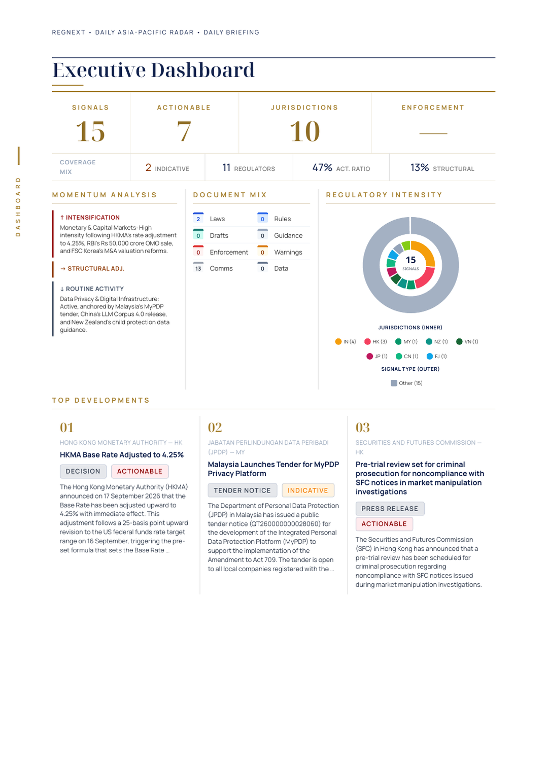 daily-apac-2026-09-17-slide-06.png