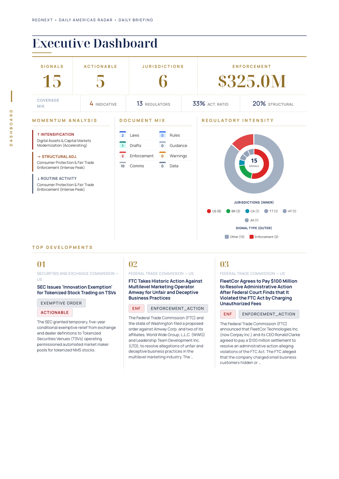 daily-americas-2026-09-17-slide-06.png