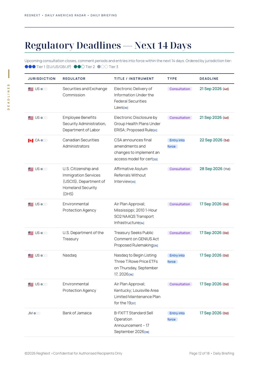 daily-americas-2026-09-17-slide-12.png