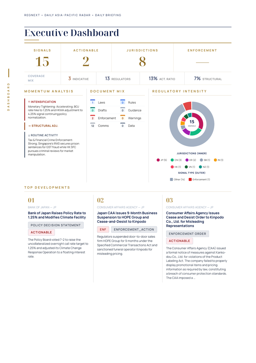 daily-apac-2026-09-18-slide-06.png