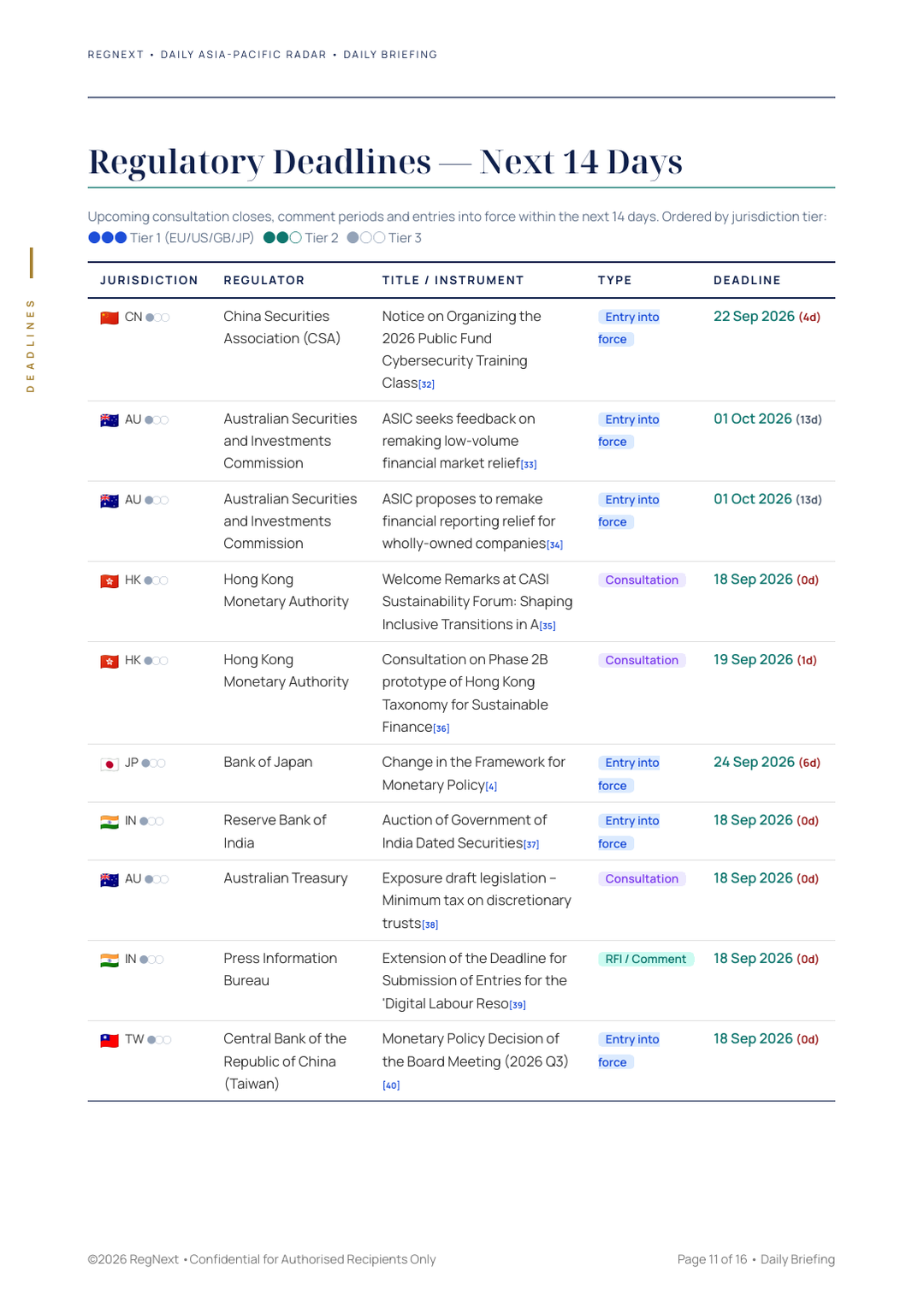 daily-apac-2026-09-18-slide-11.png