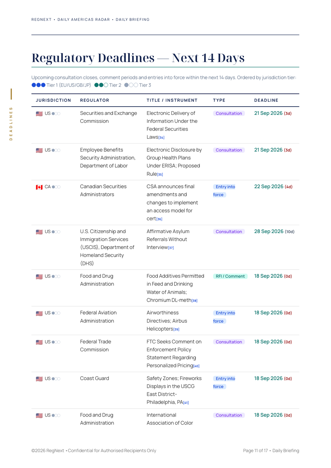 daily-americas-2026-09-18-slide-11.png