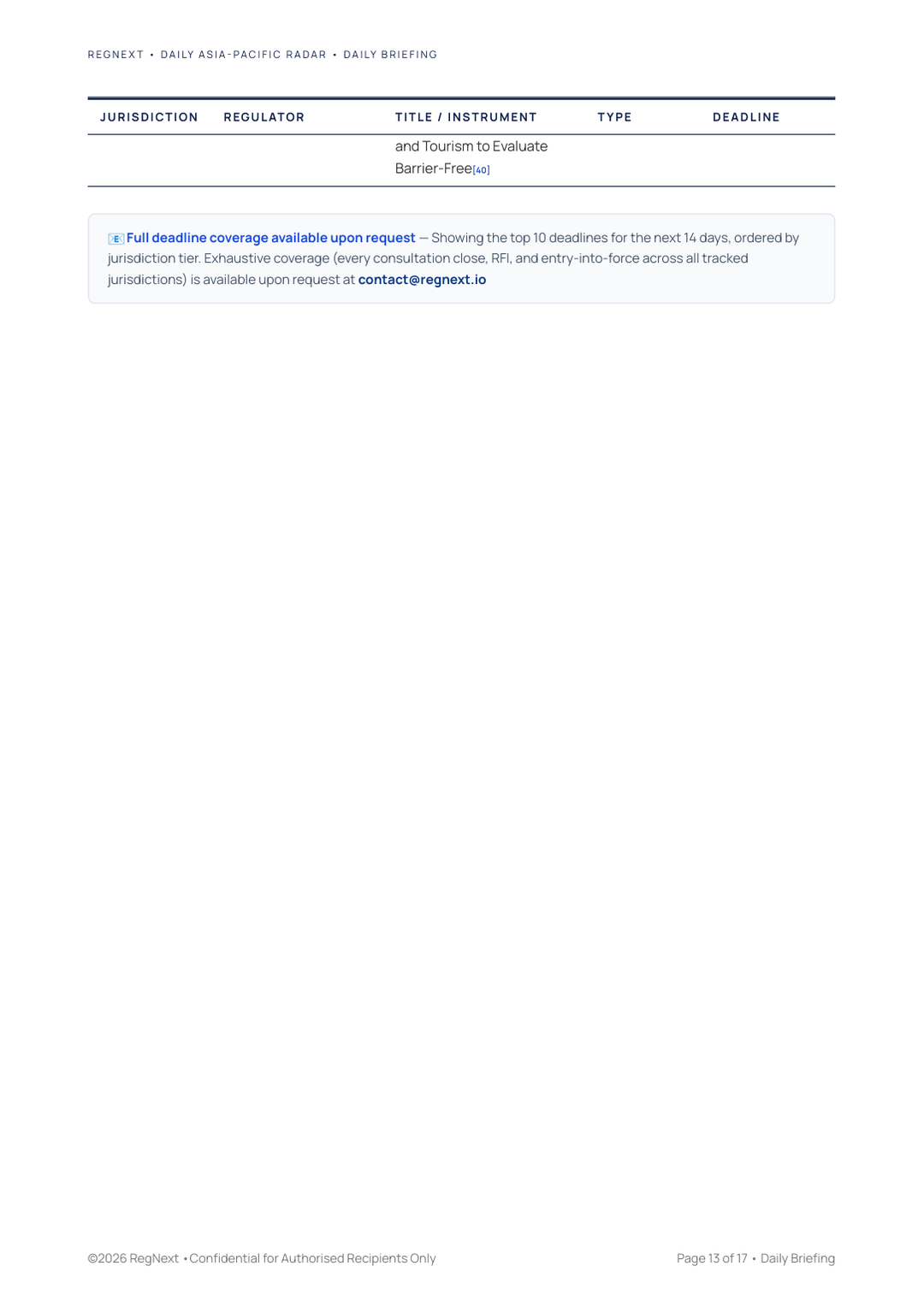 daily-apac-2026-09-21-slide-13.png