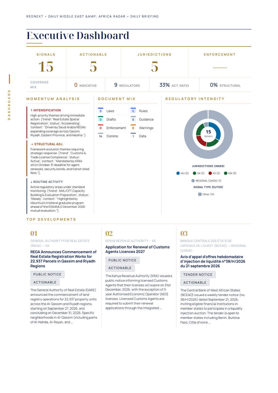 daily-mea-2026-09-21-slide-06.png