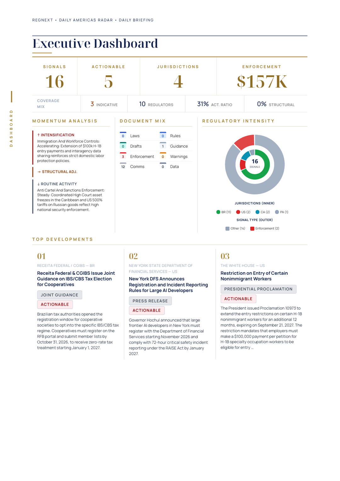 daily-americas-2026-09-21-slide-07.png