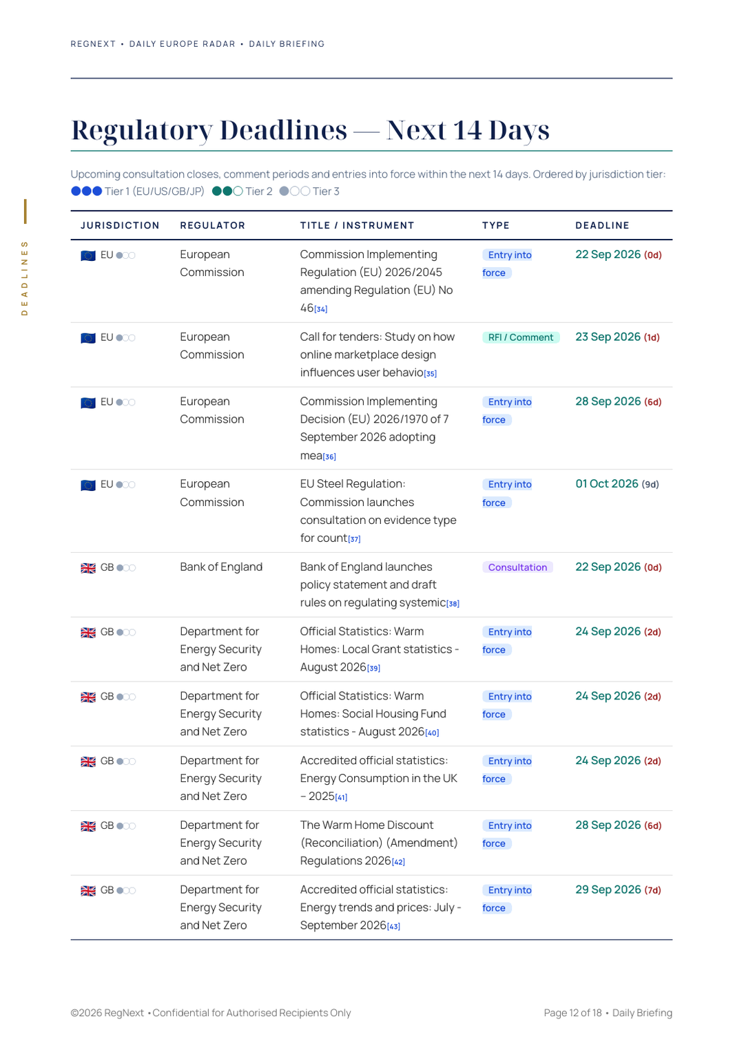 daily-europe-2026-09-22-slide-12.png