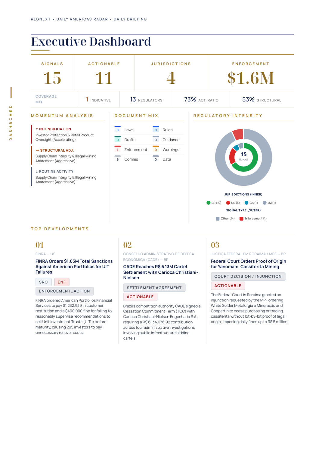daily-americas-2026-09-22-slide-06.png
