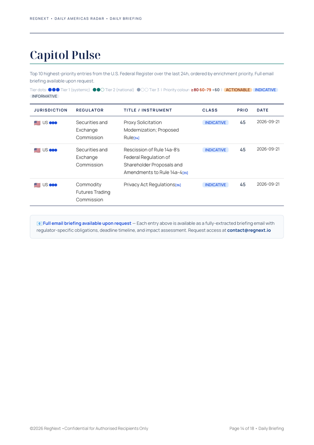 daily-americas-2026-09-22-slide-14.png