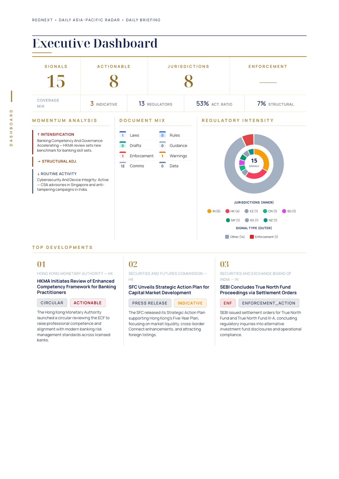 daily-apac-2026-09-23-slide-06.png