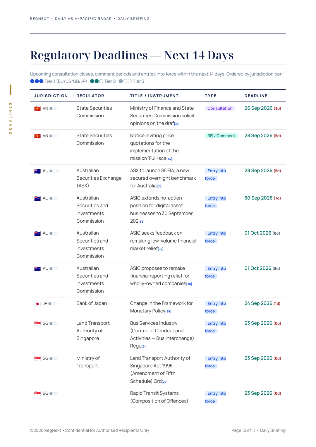 daily-apac-2026-09-23-slide-12.png