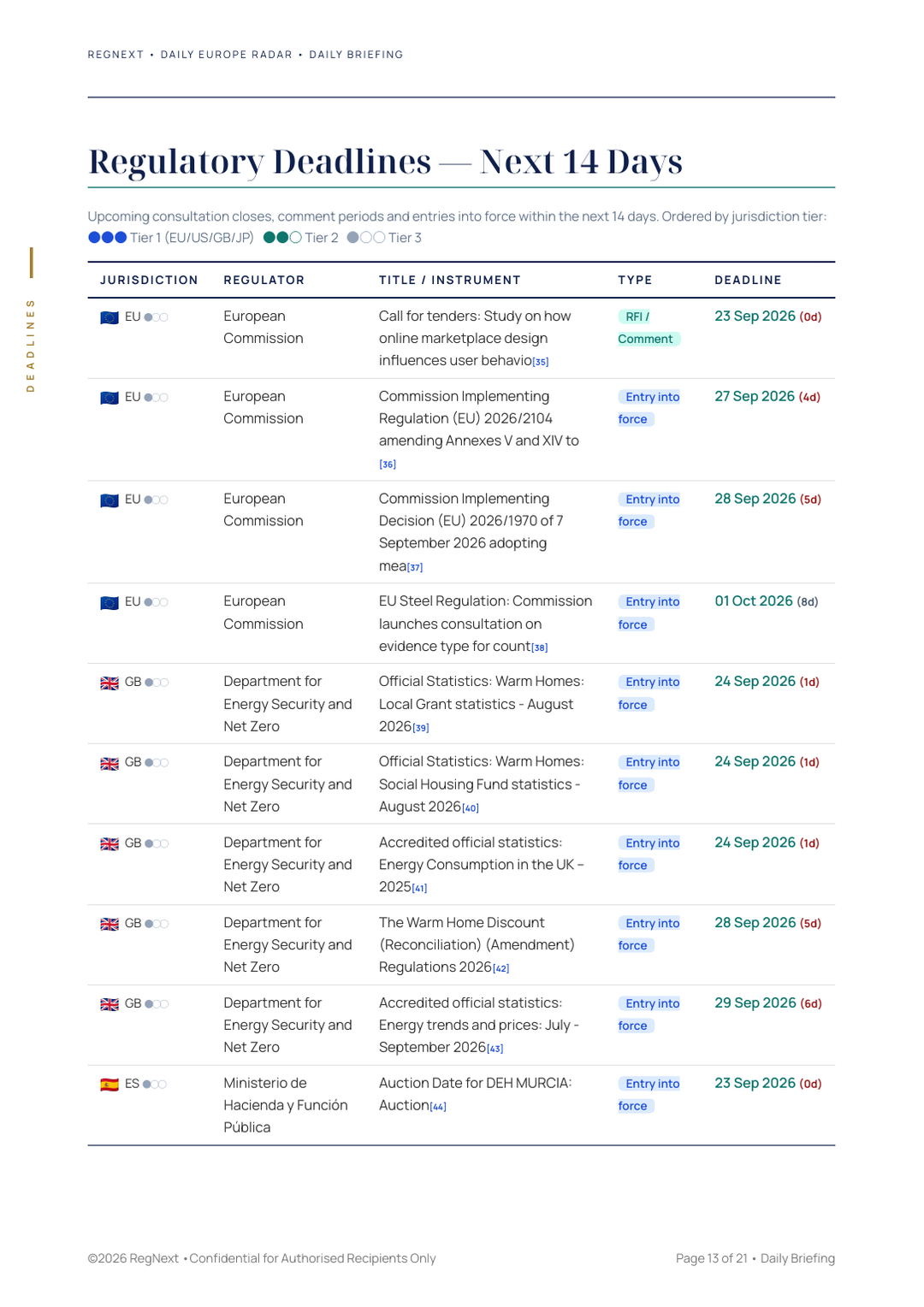 daily-europe-2026-09-23-slide-13.png