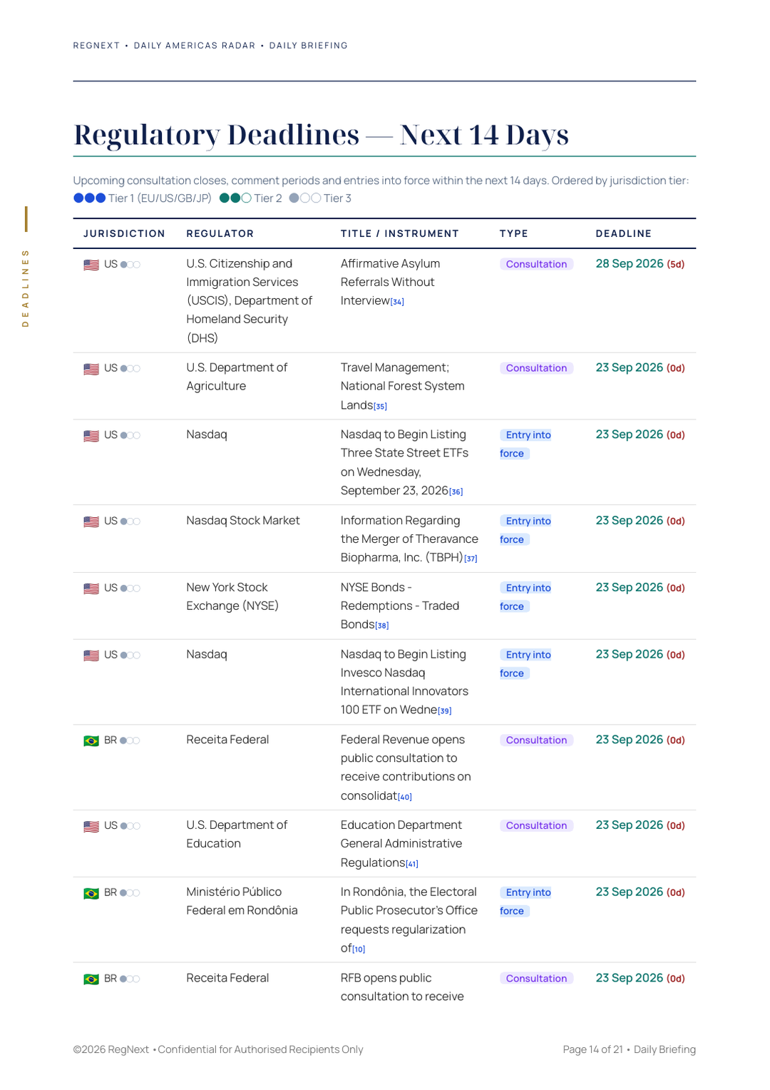 daily-americas-2026-09-23-slide-14.png