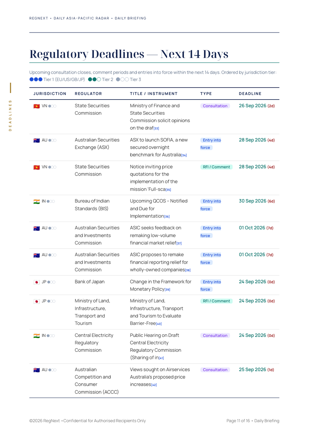 daily-apac-2026-09-24-slide-11.png