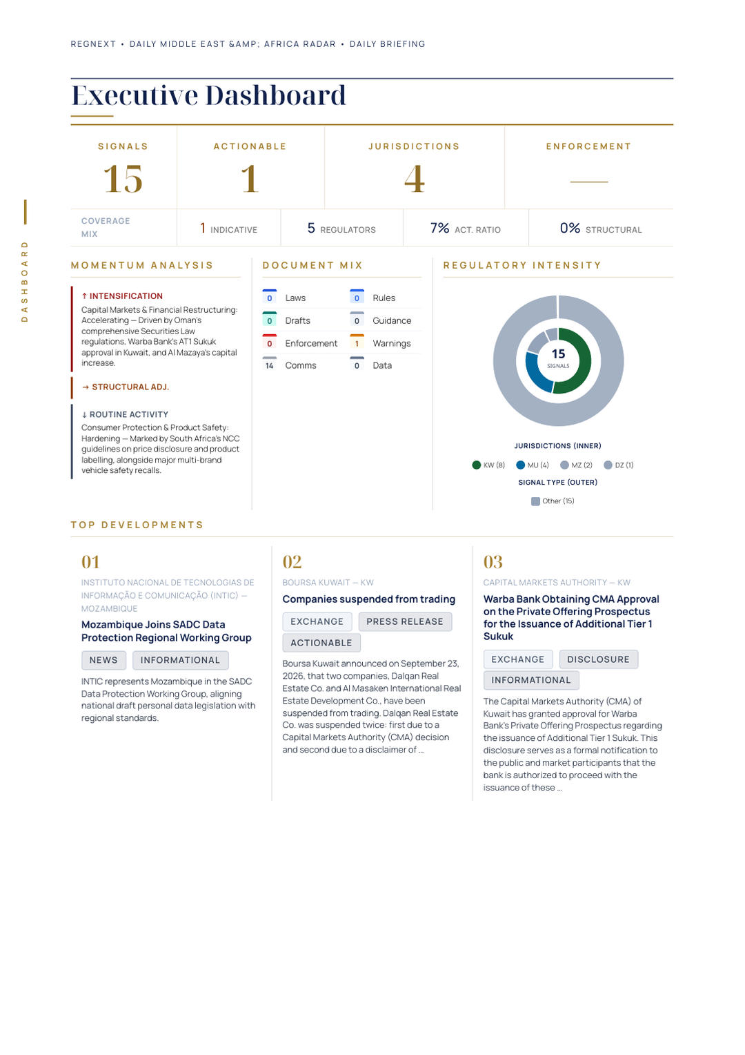 daily-mea-2026-09-24-slide-06.png