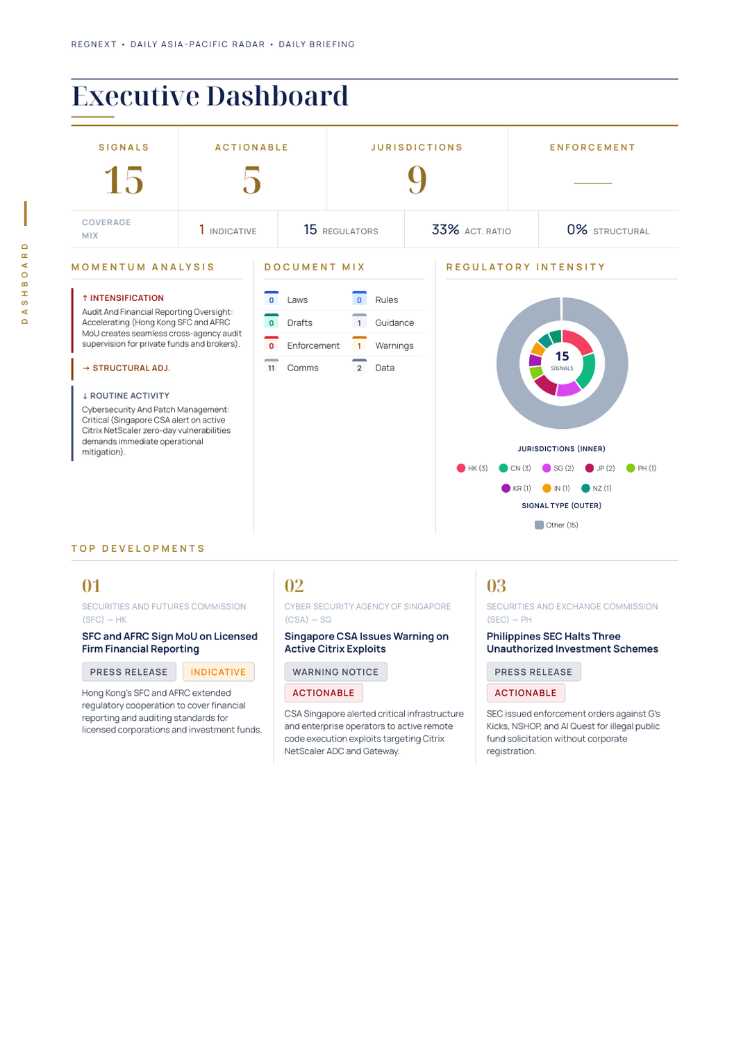 daily-apac-2026-09-28-slide-06.png