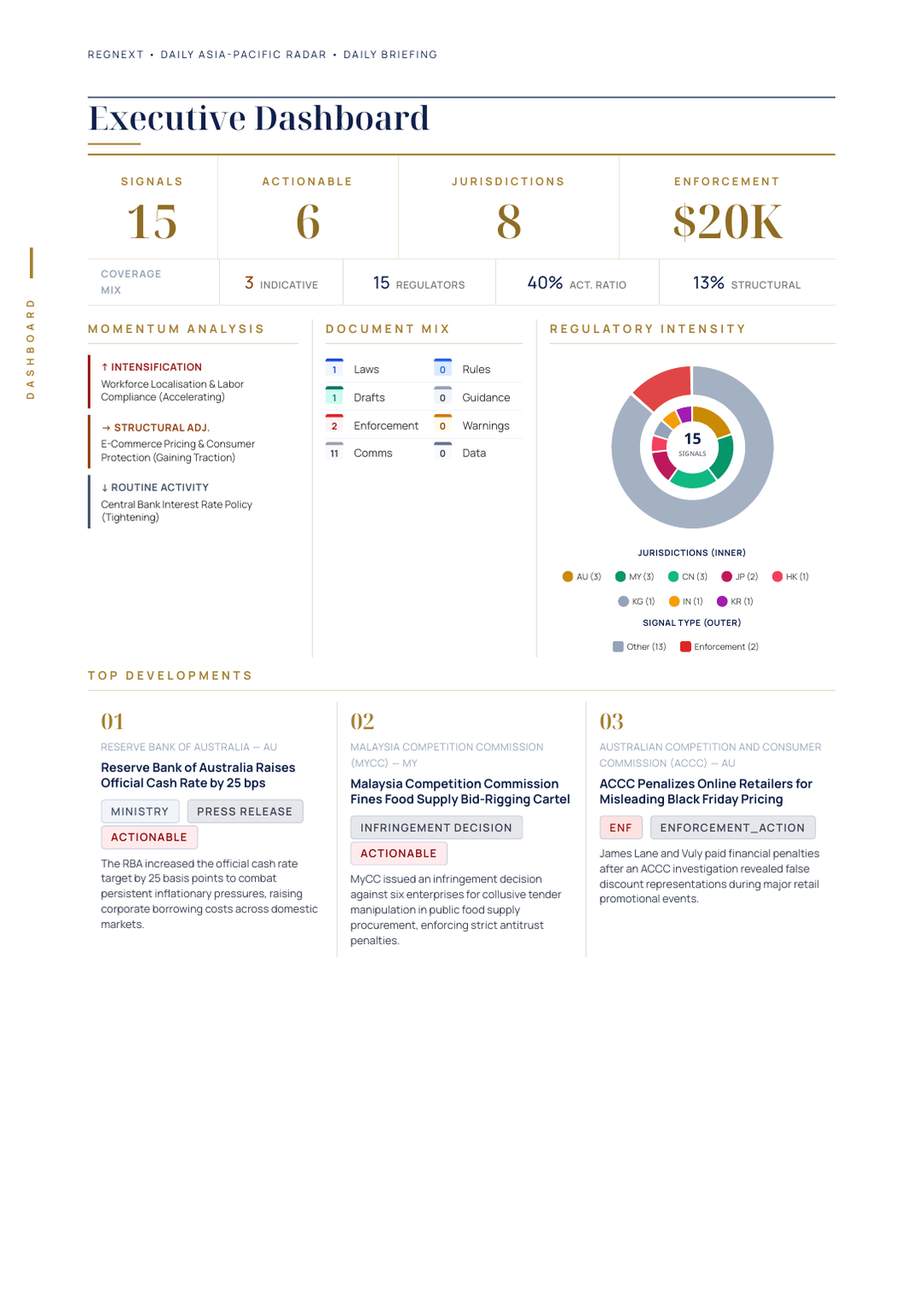 daily-apac-2026-09-29-slide-06.png