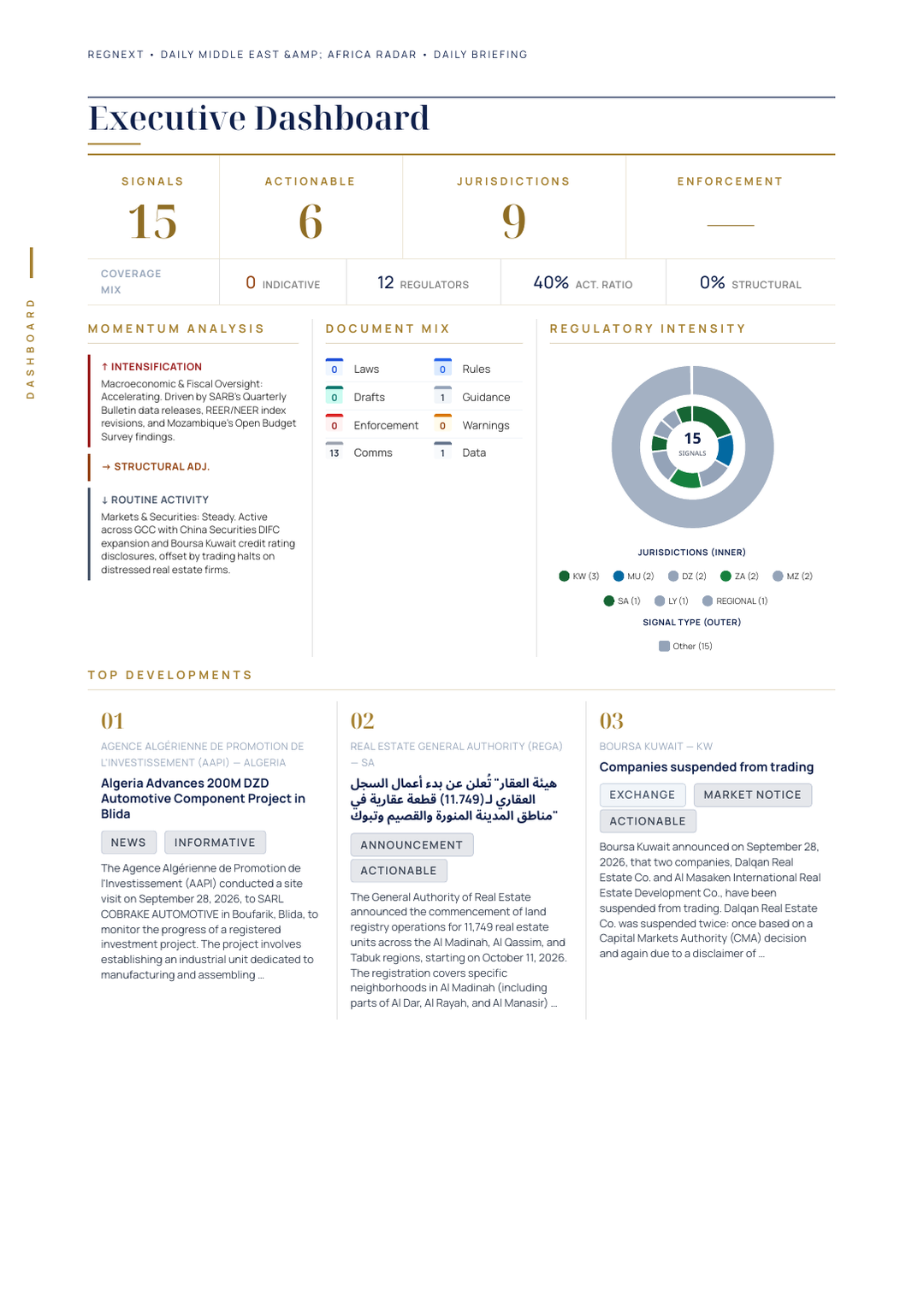 daily-mea-2026-09-29-slide-06.png