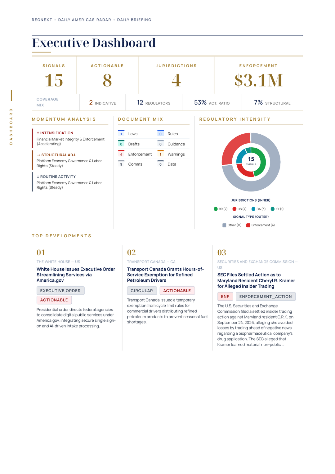 daily-americas-2026-09-29-slide-06.png