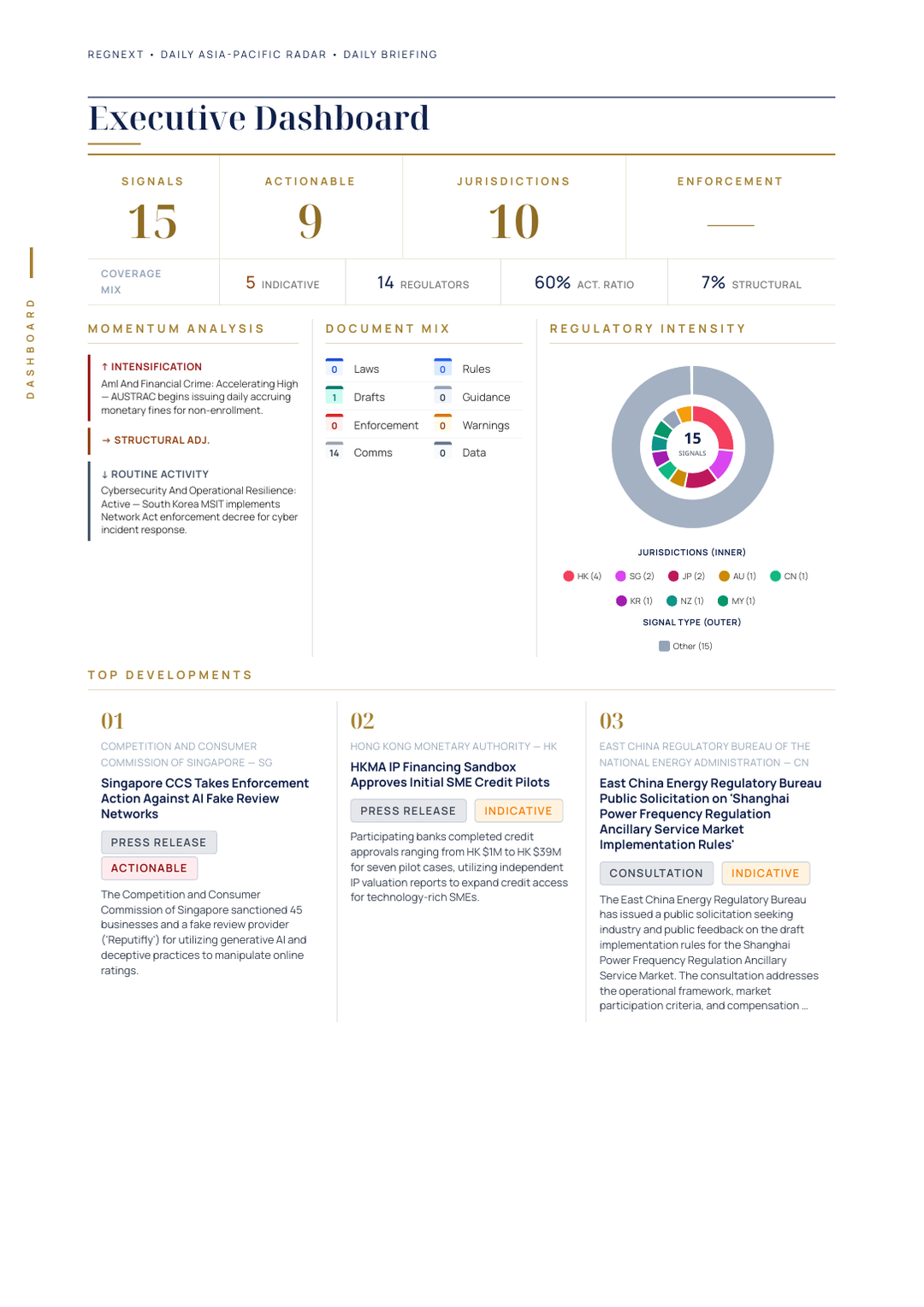 daily-apac-2026-09-30-slide-06.png