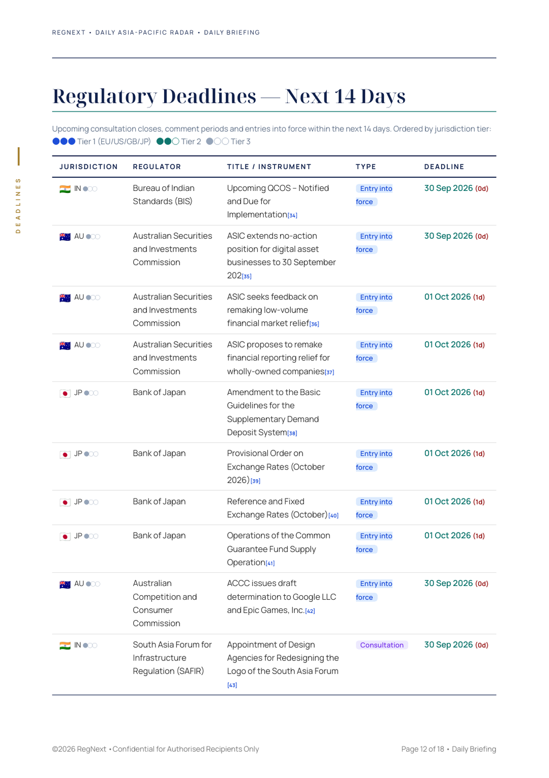 daily-apac-2026-09-30-slide-12.png