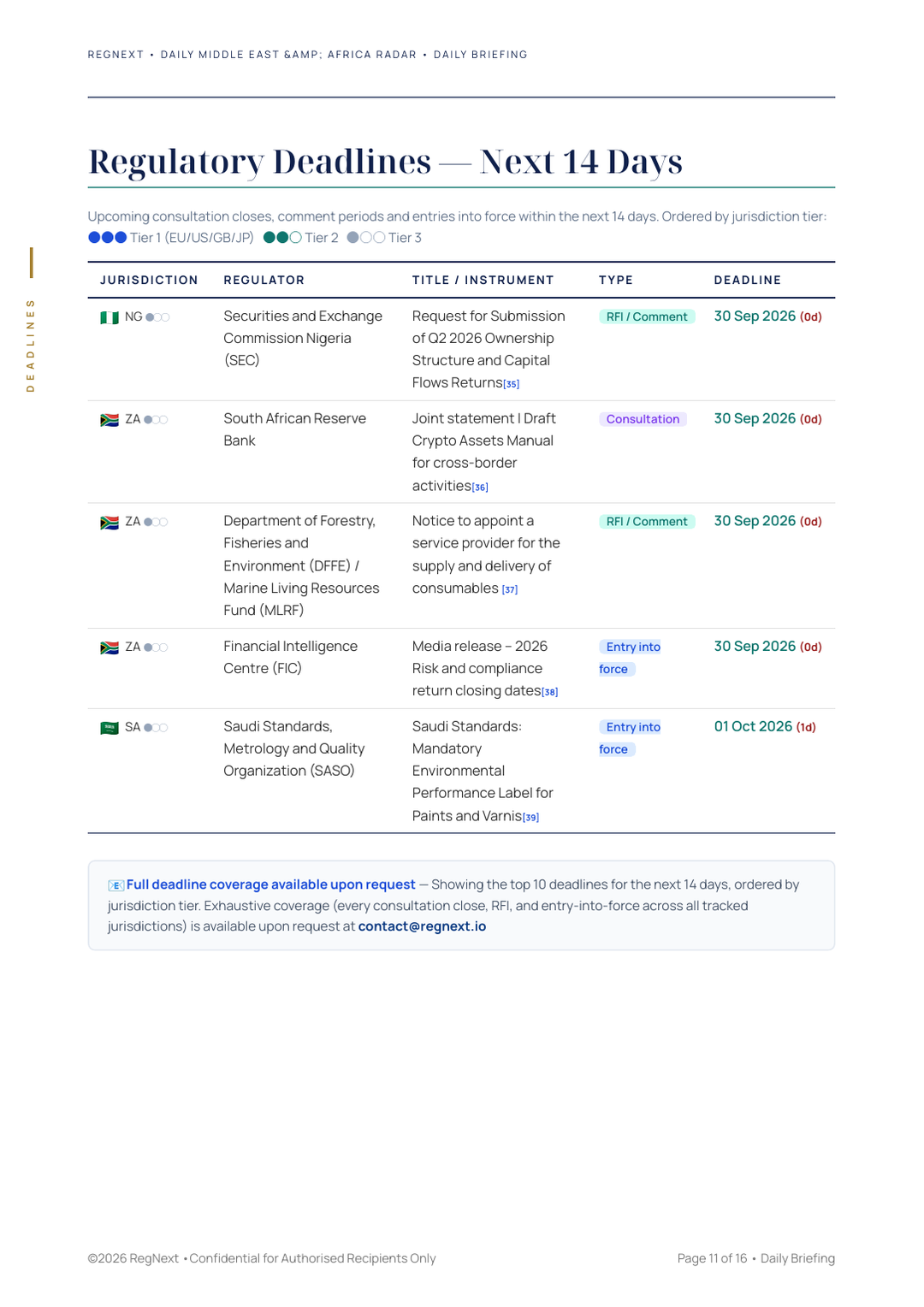 daily-mea-2026-09-30-slide-11.png