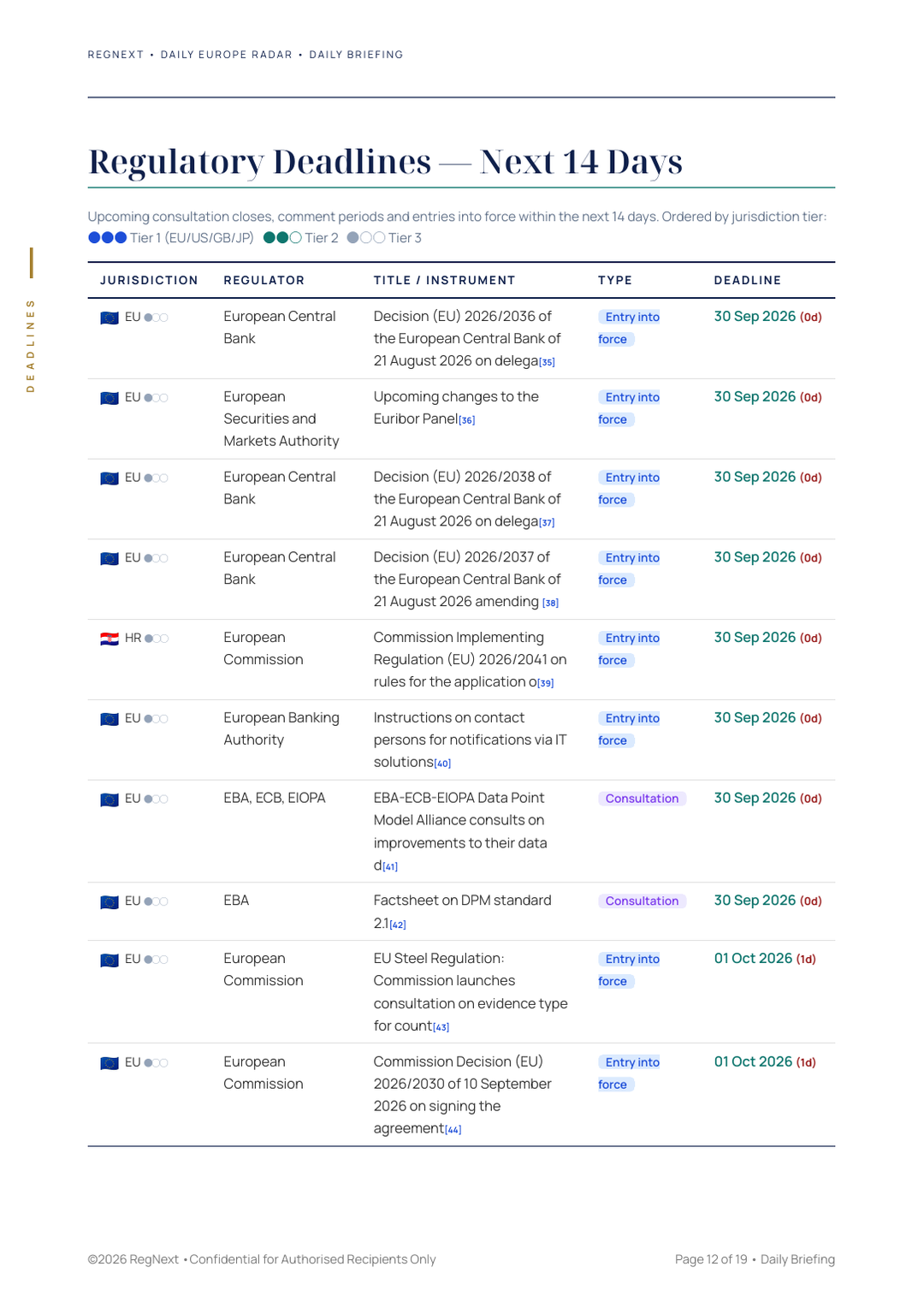 daily-europe-2026-09-30-slide-12.png