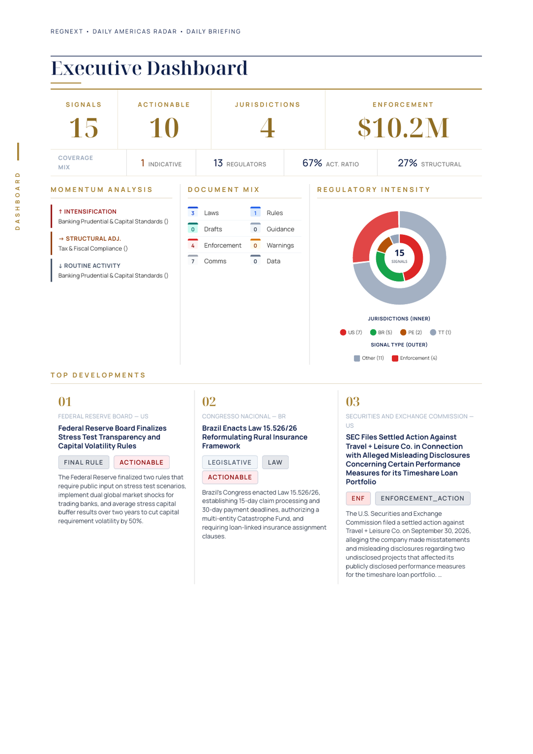 daily-americas-2026-09-30-slide-06.png
