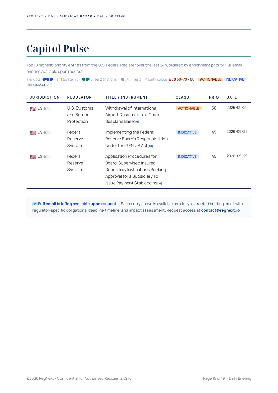 daily-americas-2026-09-30-slide-15.png