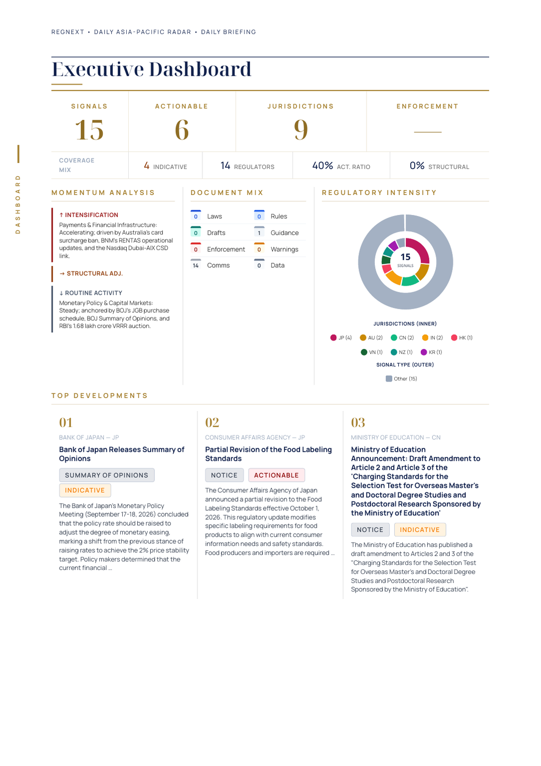 daily-apac-2026-10-01-slide-06.png