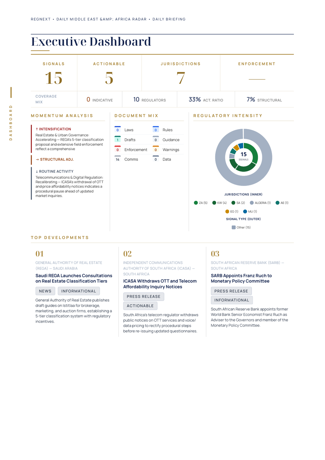 daily-mea-2026-10-01-slide-06.png