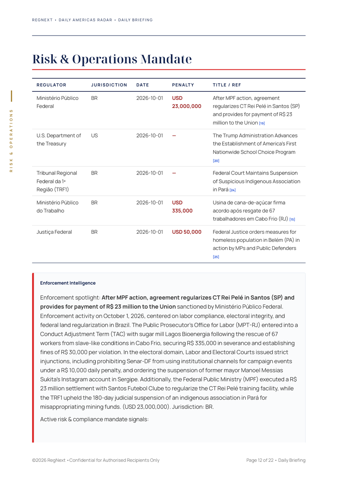 daily-americas-2026-10-01-slide-12.png