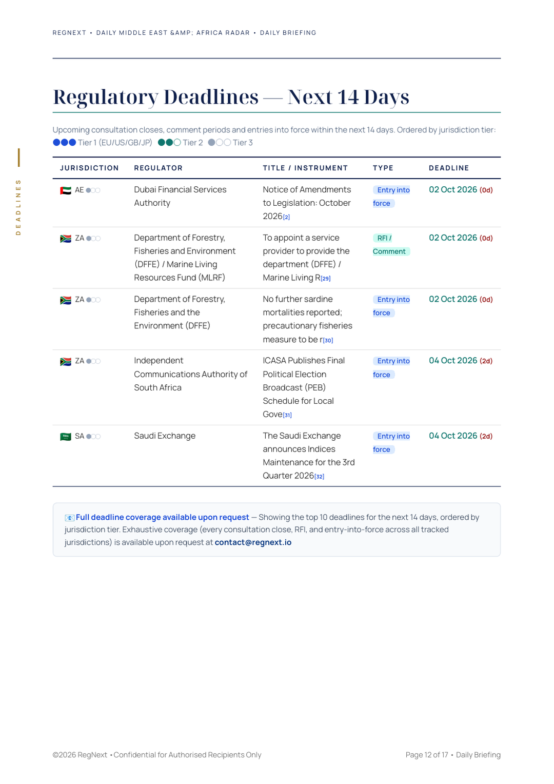 daily-mea-2026-10-02-slide-12.png
