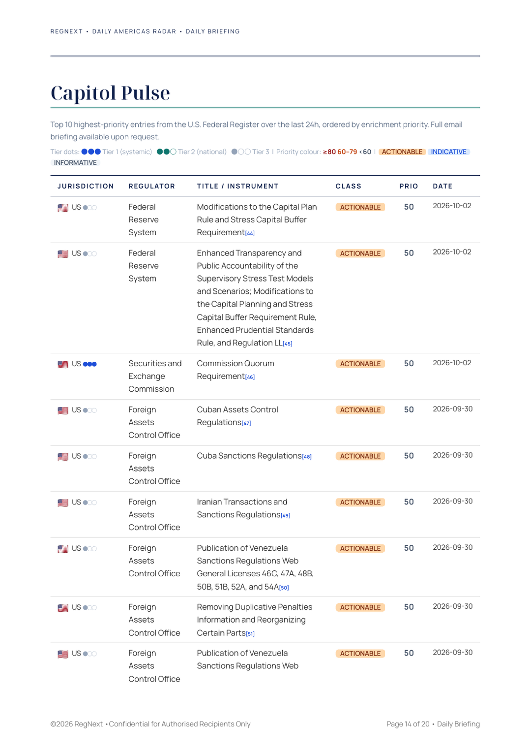 daily-americas-2026-10-02-slide-14.png