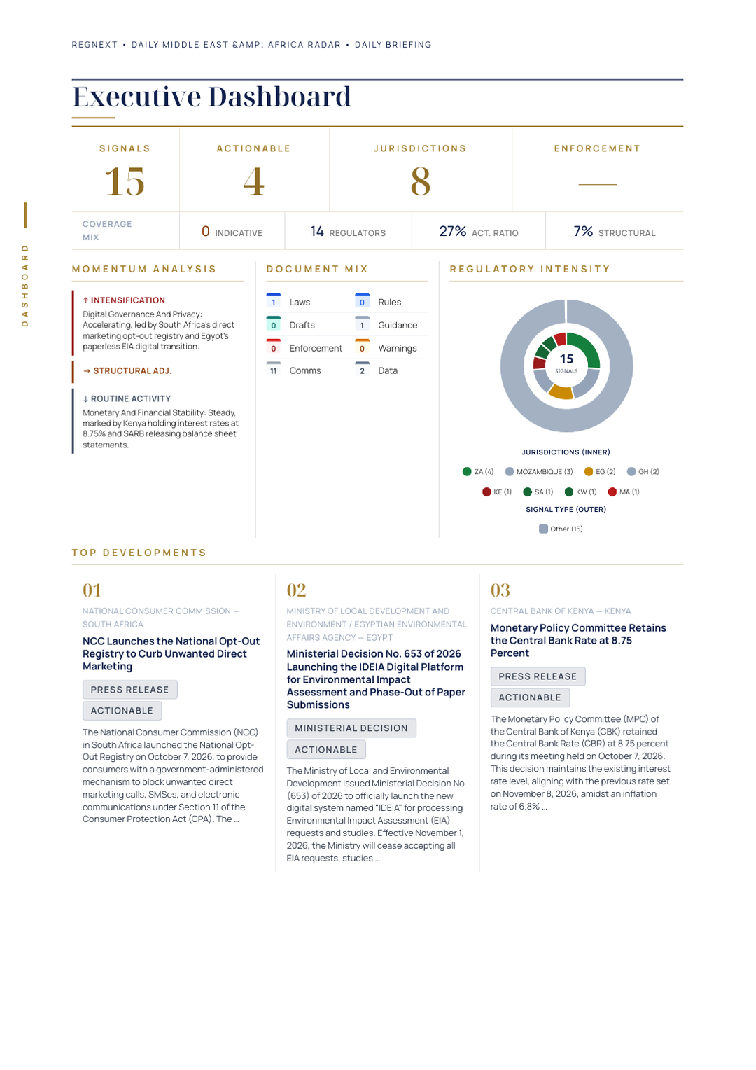 daily-mea-2026-10-07-slide-06.png