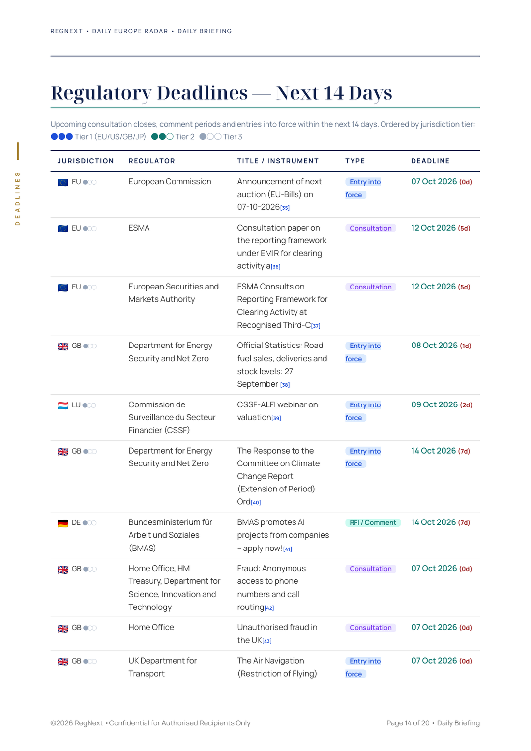 daily-europe-2026-10-07-slide-14.png