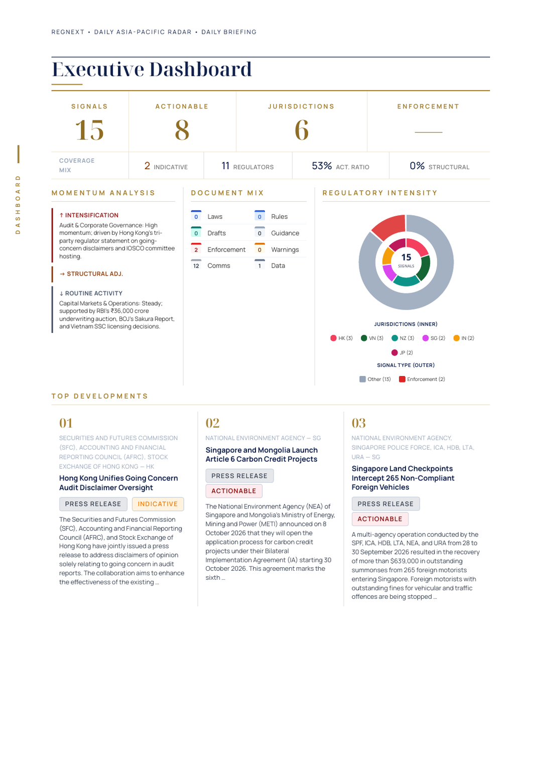 daily-apac-2026-10-08-slide-06.png