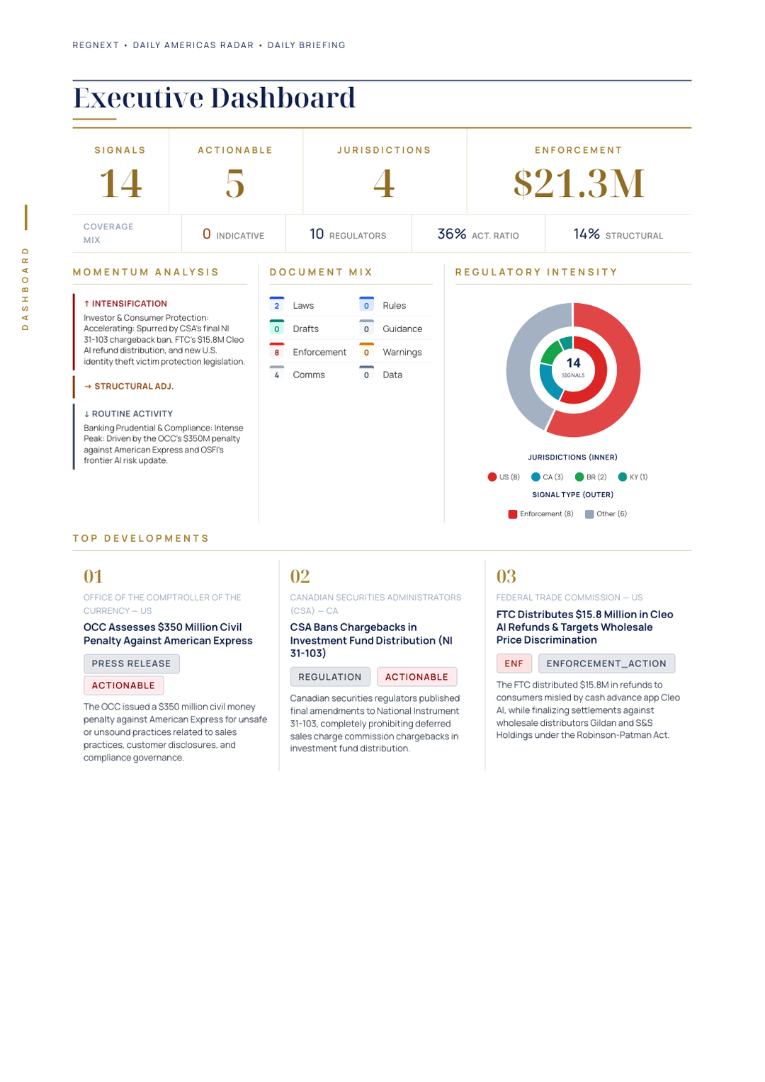 daily-americas-2026-10-08-slide-06.png